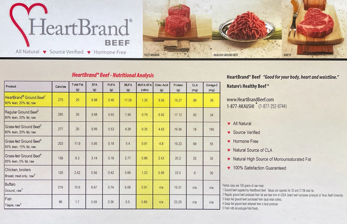 Beef Back Ribs (Akaushi)